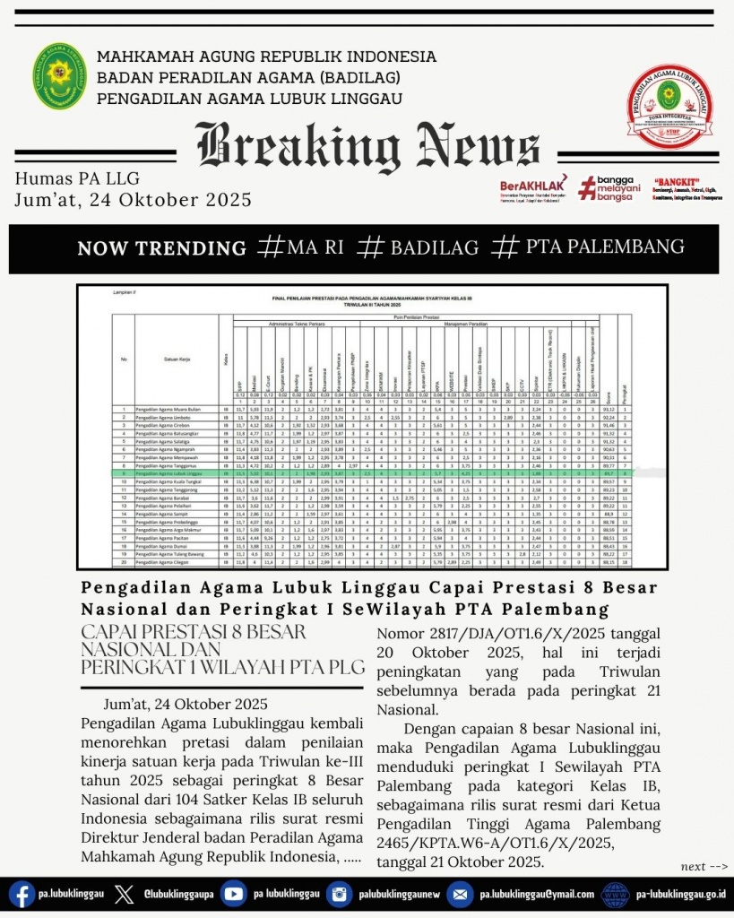 PA Prestasi ke-8 Nasional (1).jpg