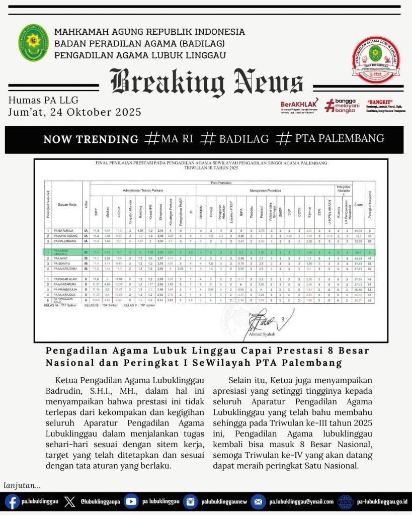 PA Prestasi ke-8 Nasional (2).jpg