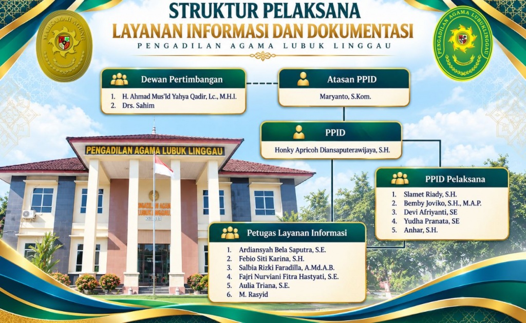 Struktur PPID.jpg